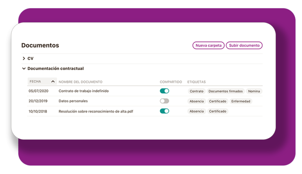 software de gestión documental software de gestión documental en niikiis