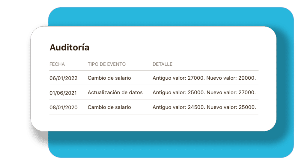 software de gestión documental software de agestión documental
