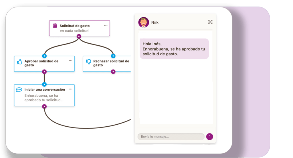configura flujos de aprobación de gastos en niikiis configura flujos de aprobación de gastos en niikiis