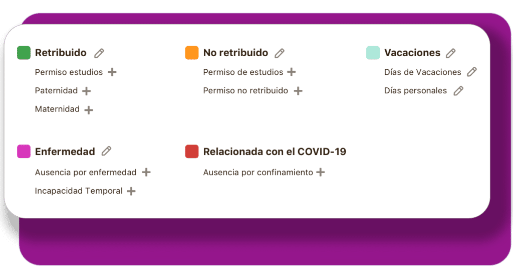 Gestión de vacaciones y ausencias Gestión de vacaciones y ausencias