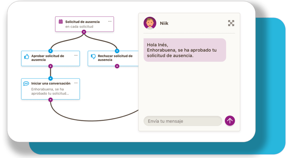 flujos de aprobación configura flujos de aprobación de gastos en niikiis