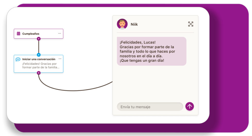 Felicitación del Chatbot Felicitación del Chatbot de niikiis en flujos de trabajo