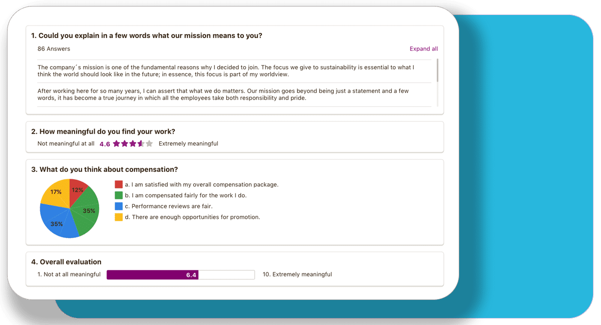 La información cualitativa que necesitas Survey responses on niikiis