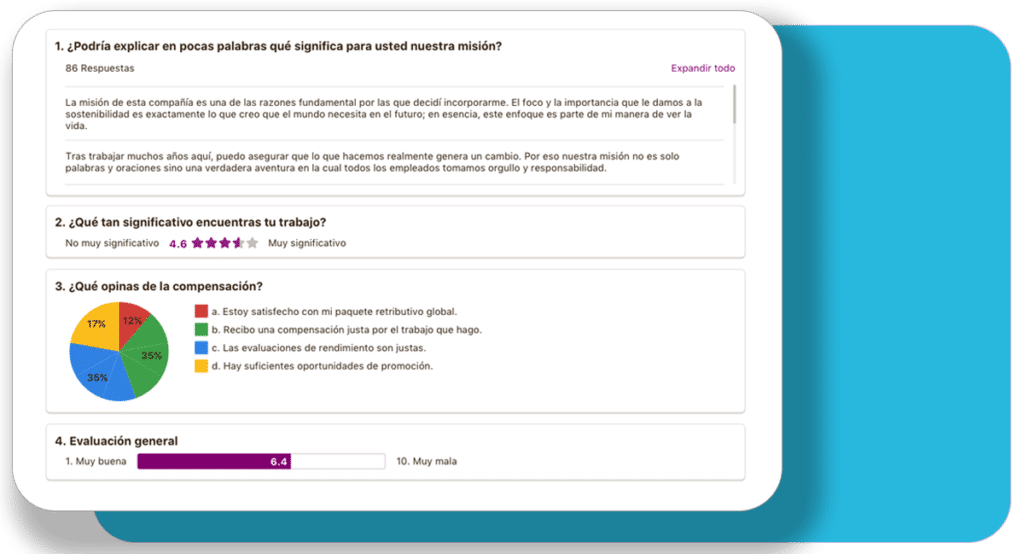 La información cualitativa que necesitas Respuestas de las encuestas en niikiis