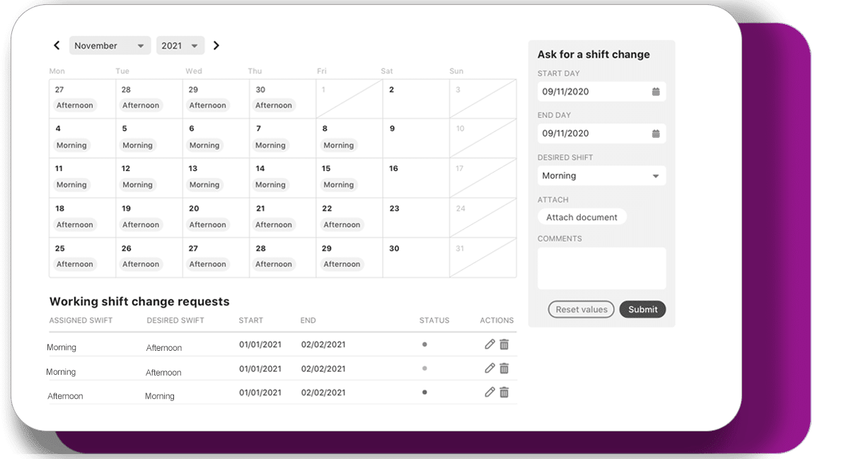 control ausencias niikiis staff shift schedule