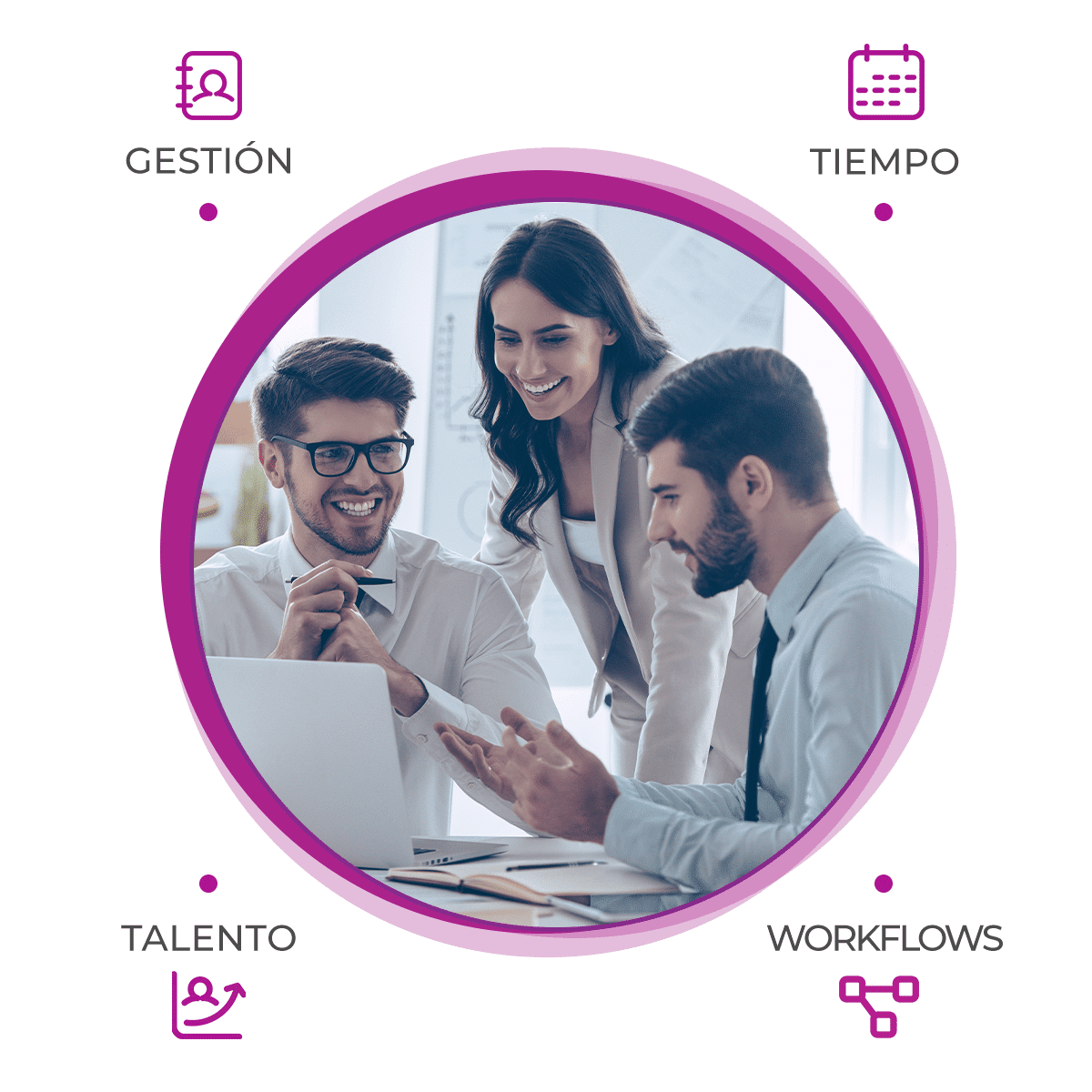 gestión integral de recursos humanos ahorra tiempo gestión talento workflows