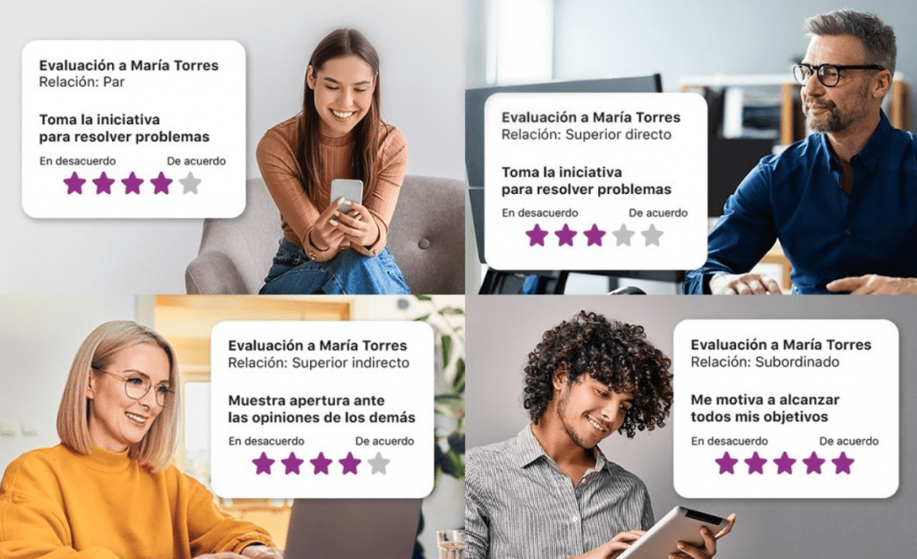 Evaluación del desempeño