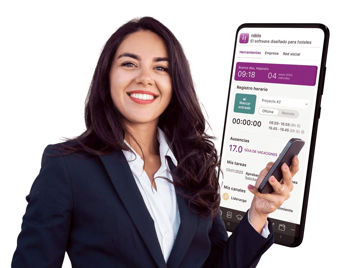 niikiis, el software diseñado por y para hoteles