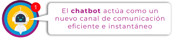 chatbox