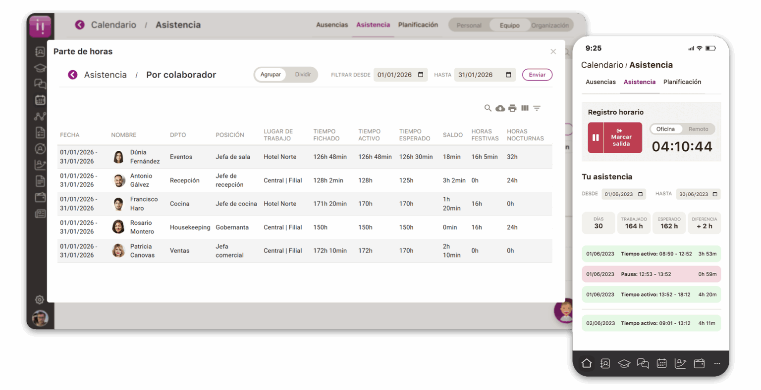 Software de control horario para la gestión de equipos en HORECA